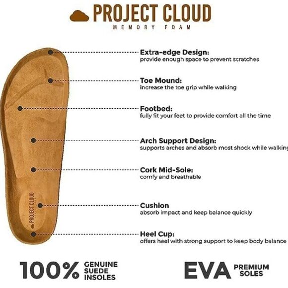 BRAND NEW CUSHIONAIRE HAZE LEATHER  CLOGS MULES SLIPPERS SANDALS G1 - Picture 14 of 16